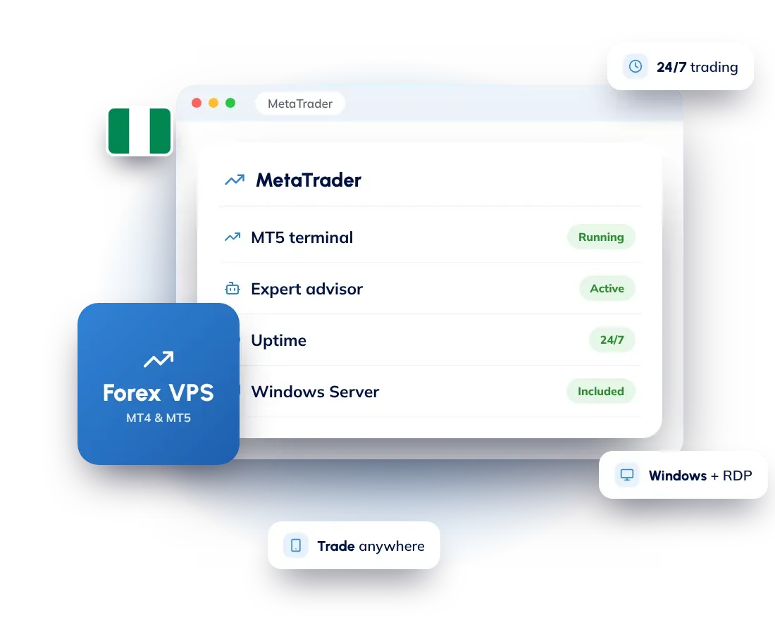 Forex VPS in Nigeria: a Windows server running MT4 and MT5 expert advisors 24/7