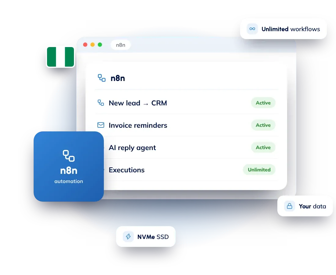 Self-hosted n8n VPS hosting in Nigeria: workflow automation with n8n pre-installed