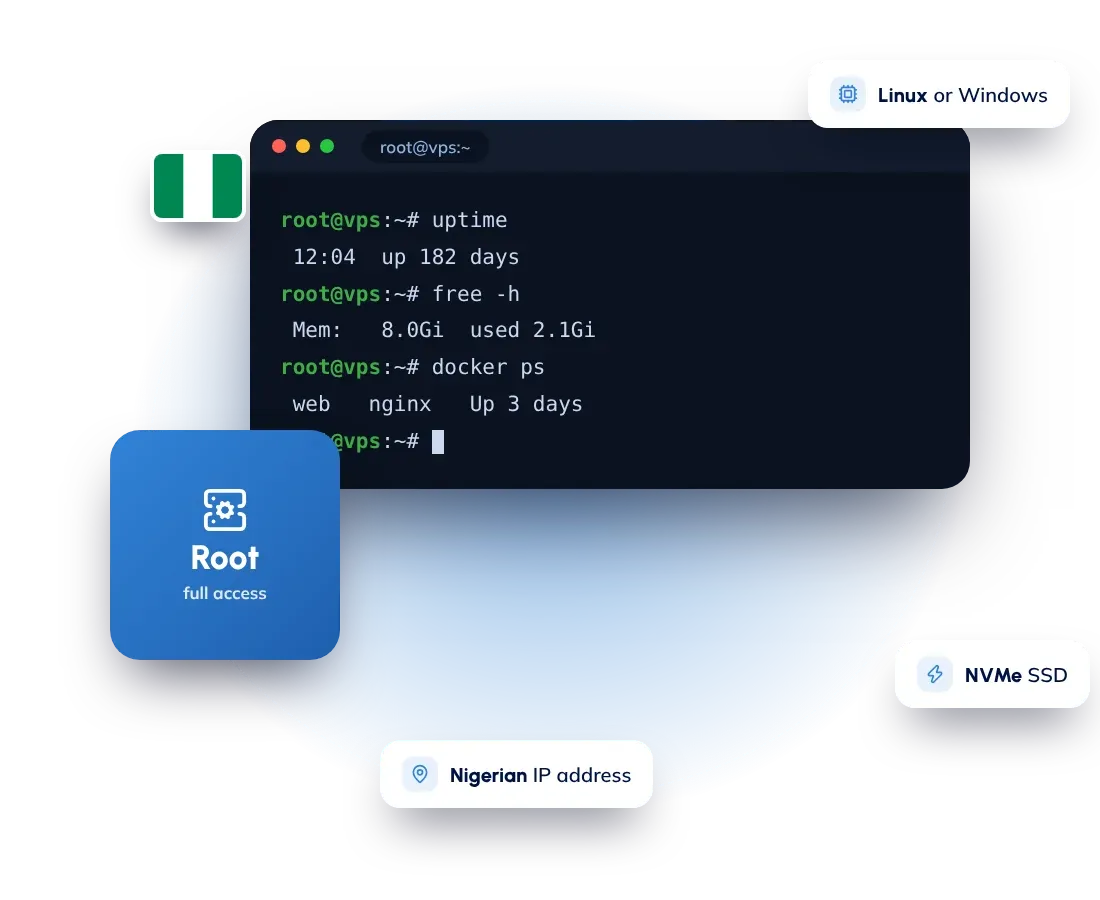 VPS hosting in Nigeria with Hostnali: Linux or Windows virtual servers on NVMe SSD with full root access