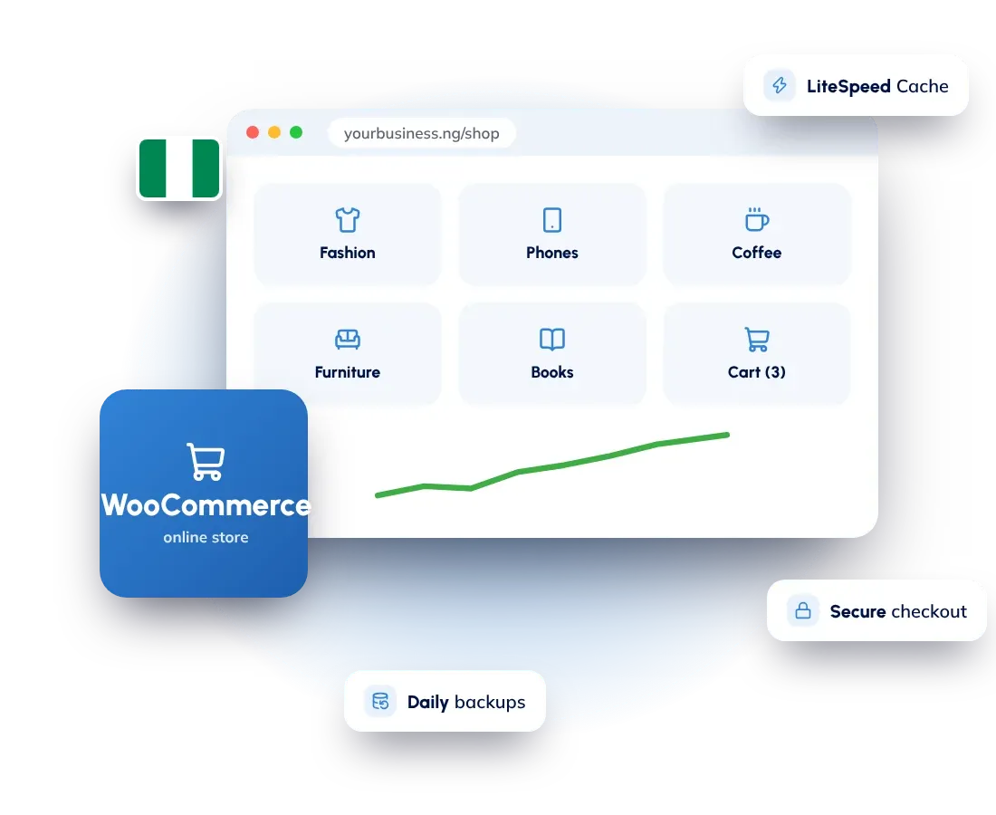 WooCommerce hosting in Nigeria: a fast online store on LiteSpeed with free SSL and daily backups